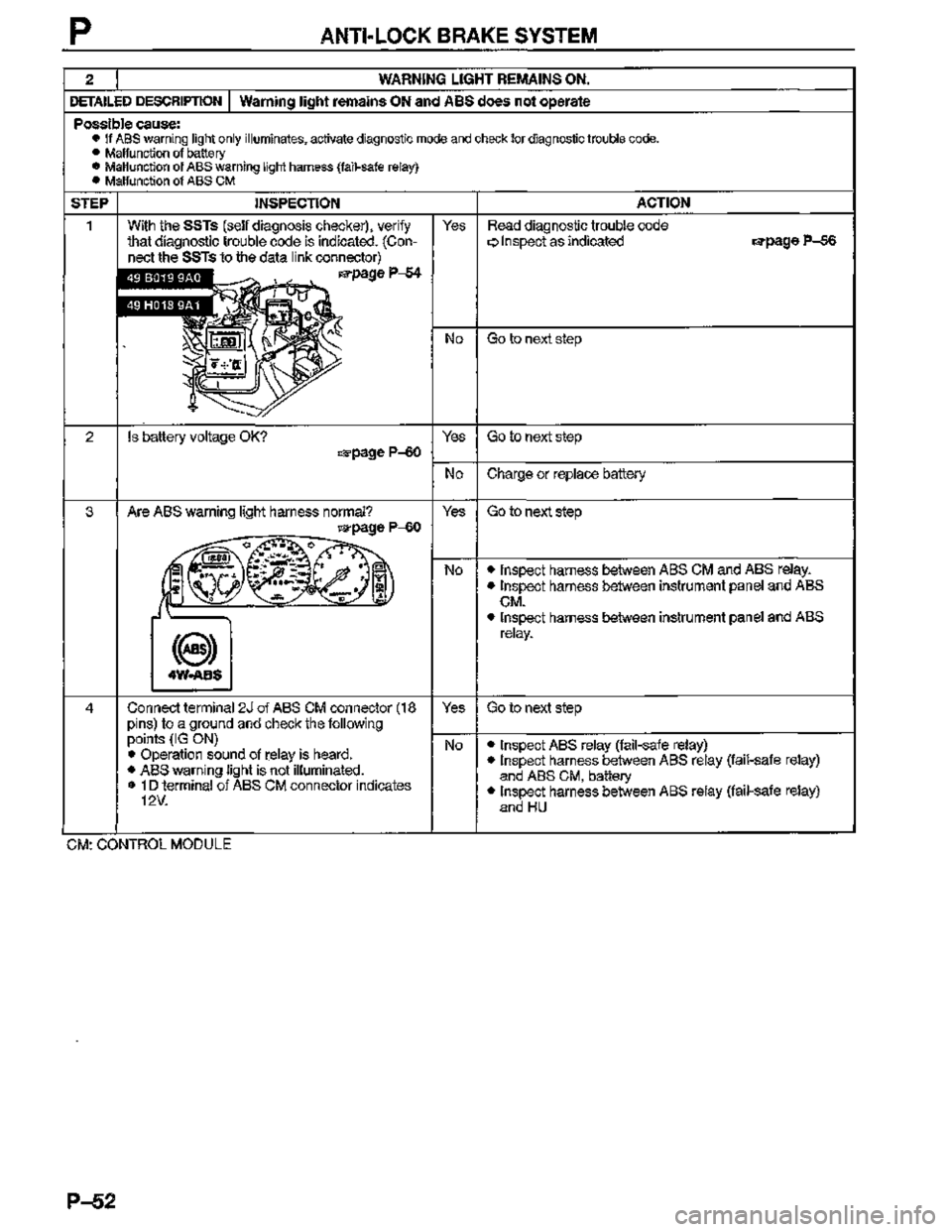 MAZDA MX-3 1995  Workshop Manual 