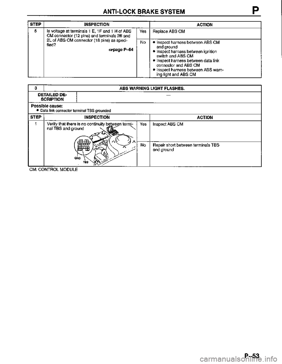MAZDA MX-3 1995  Workshop Manual 