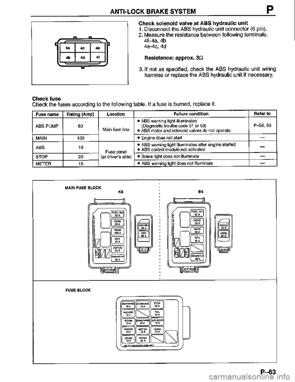 MAZDA MX-3 1995  Workshop Manual 