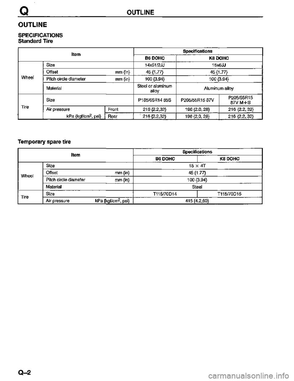 MAZDA MX-3 1995  Workshop Manual 