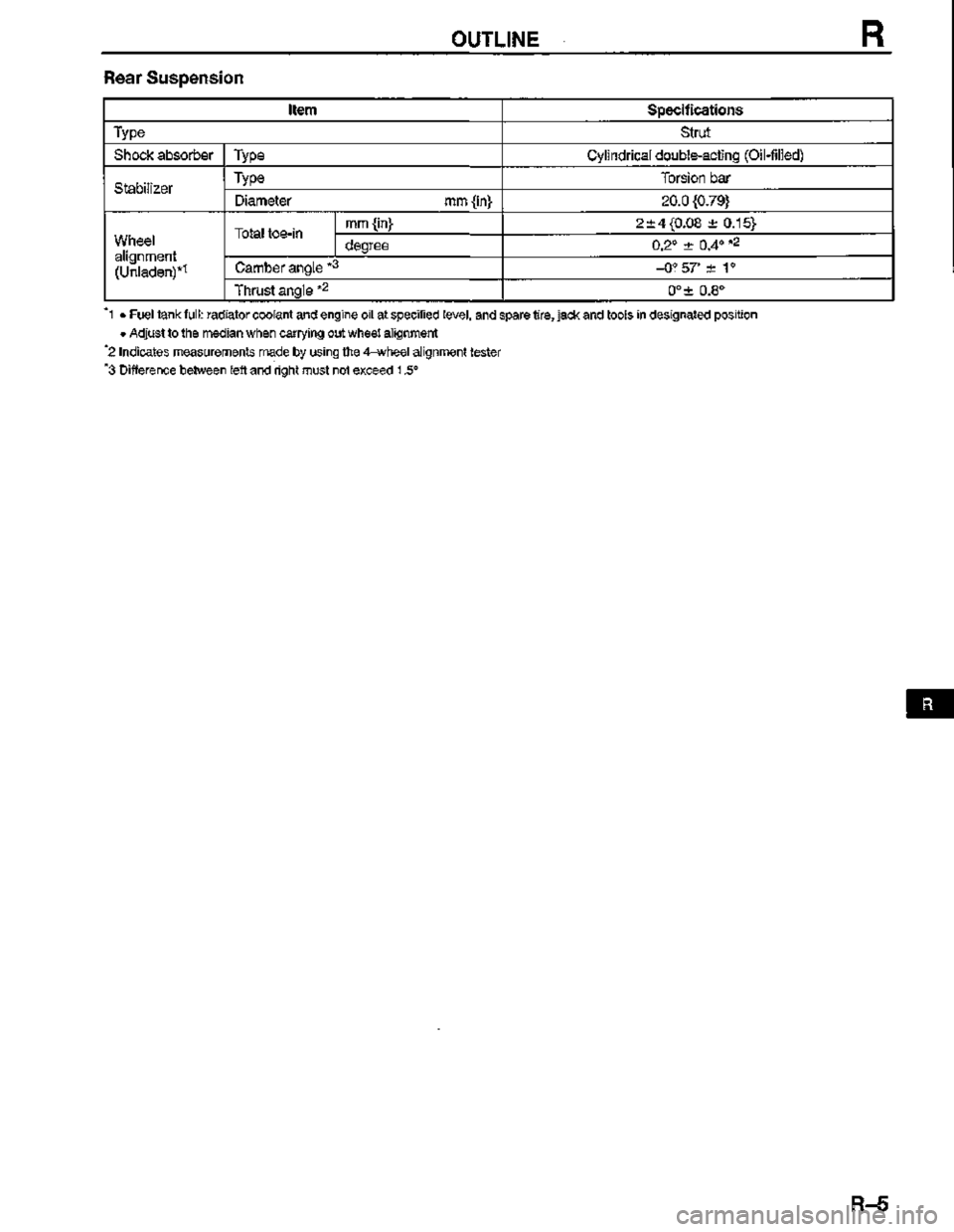 MAZDA MX-3 1995  Workshop Manual 