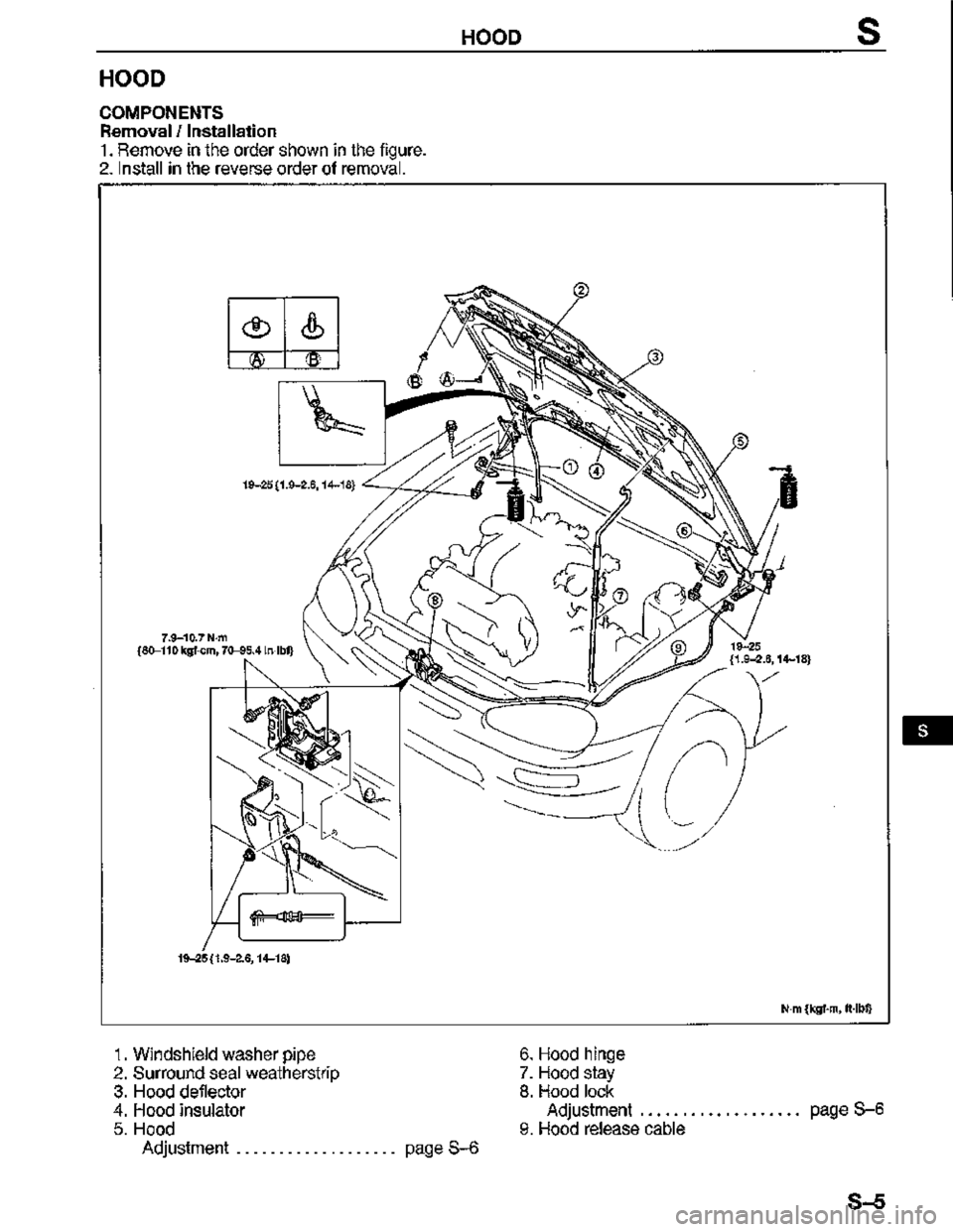 MAZDA MX-3 1995  Workshop Manual 
