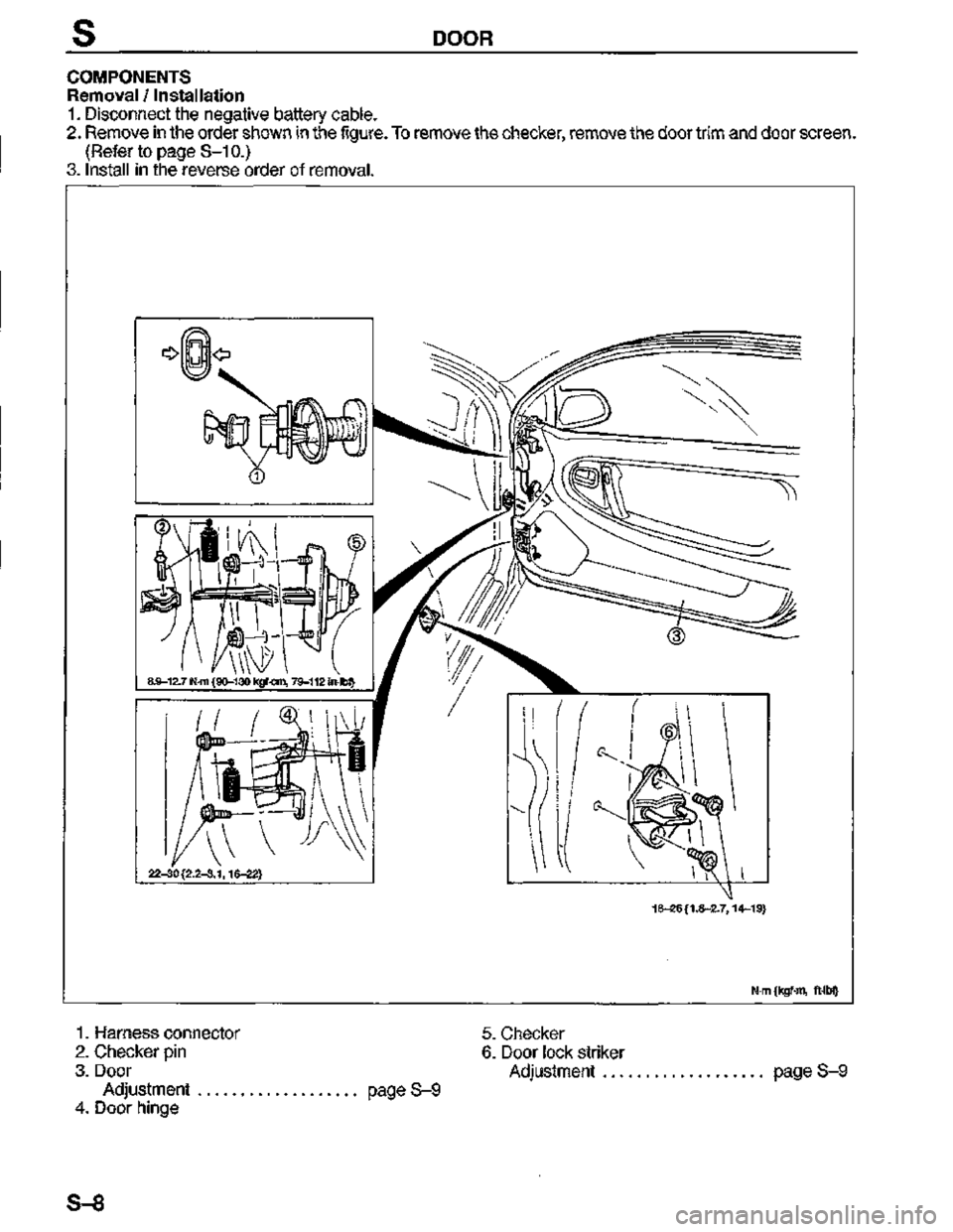 MAZDA MX-3 1995  Workshop Manual 