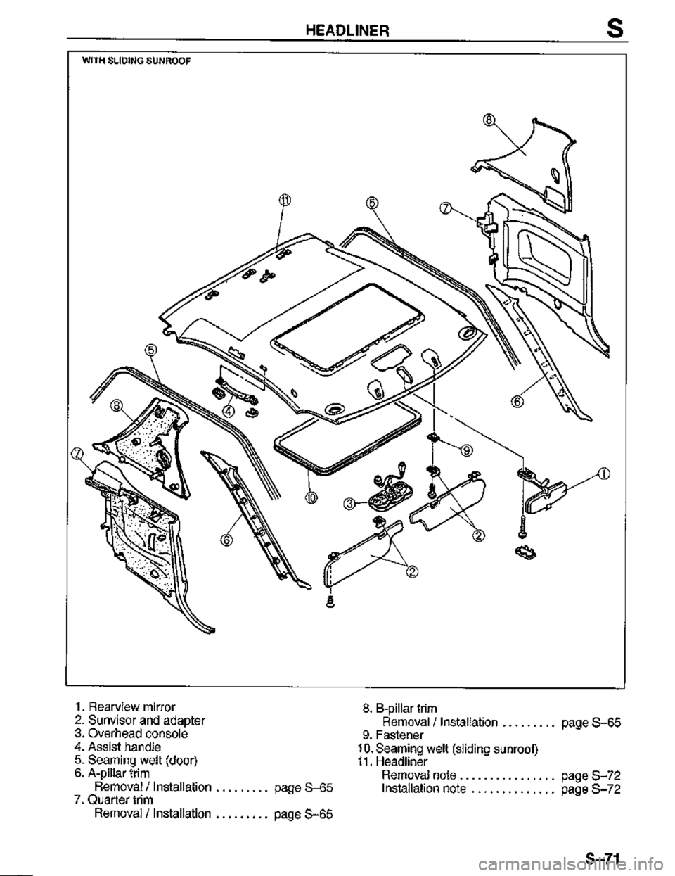 MAZDA MX-3 1995  Workshop Manual 