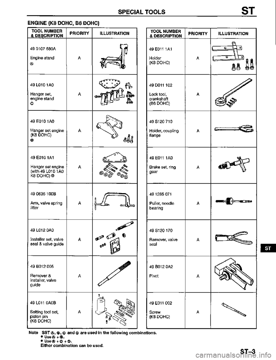 MAZDA MX-3 1995  Workshop Manual 