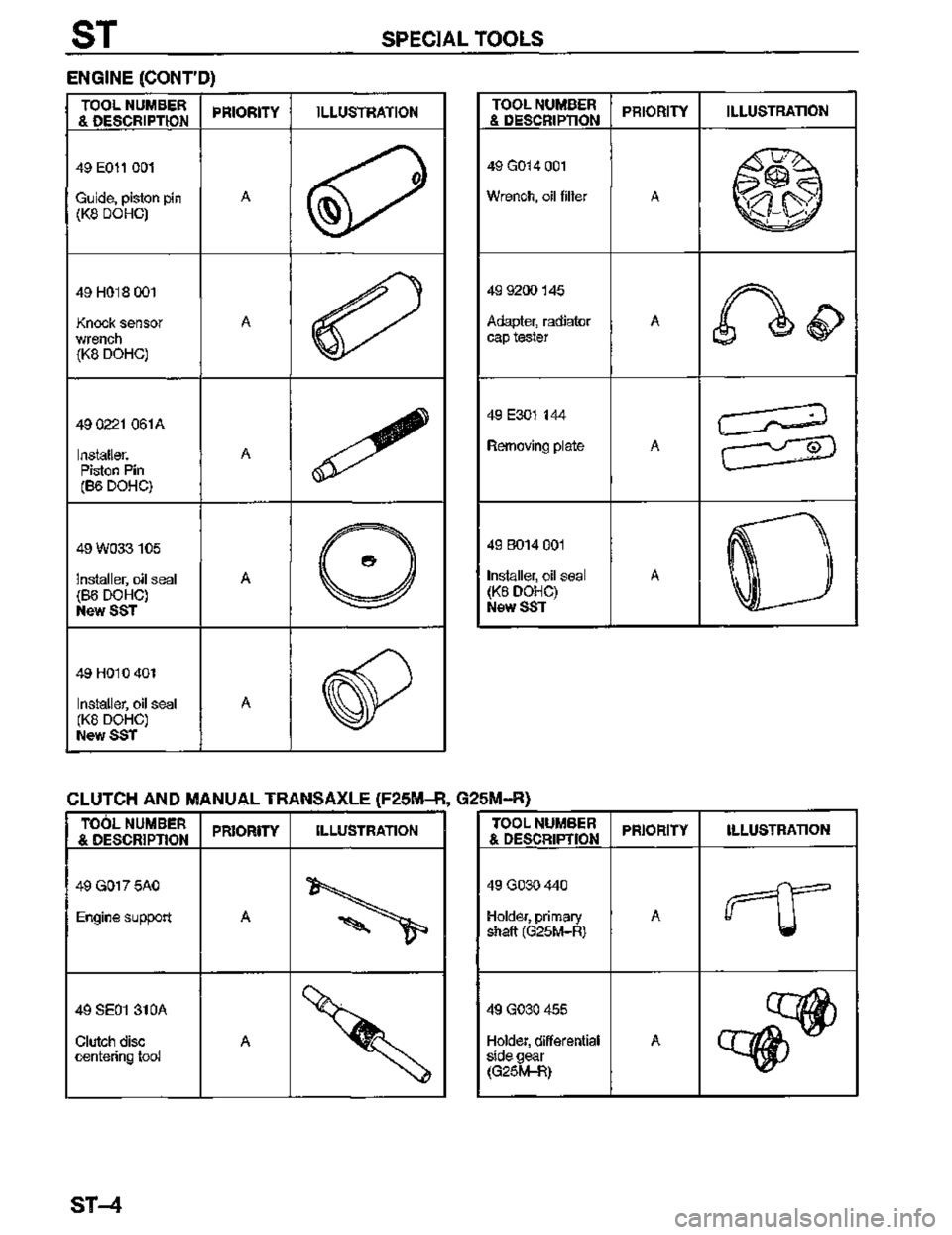MAZDA MX-3 1995  Workshop Manual 