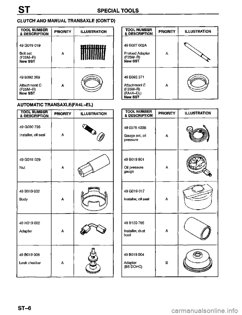 MAZDA MX-3 1995  Workshop Manual 