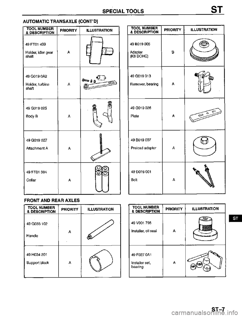 MAZDA MX-3 1995  Workshop Manual 