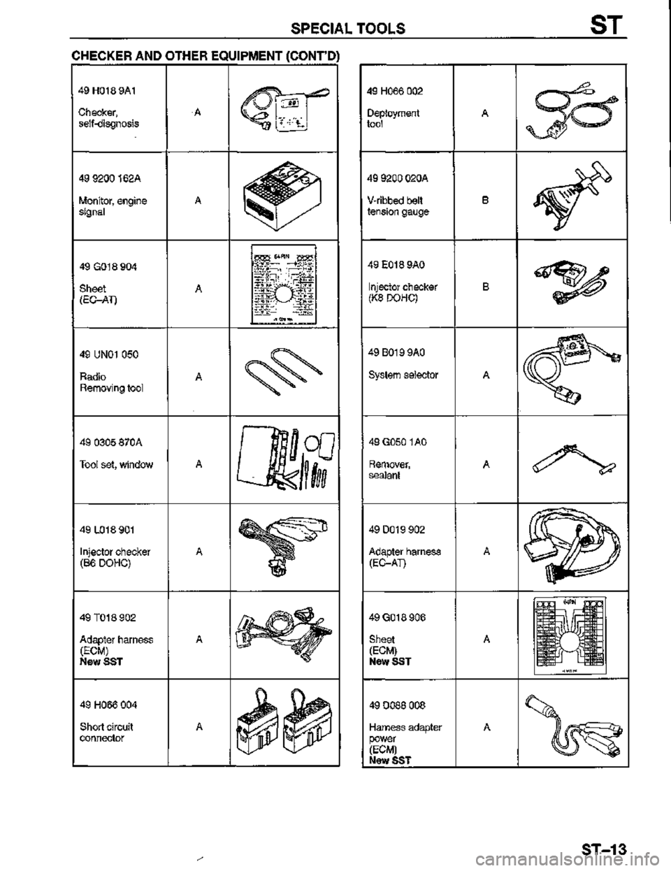 MAZDA MX-3 1995  Workshop Manual 