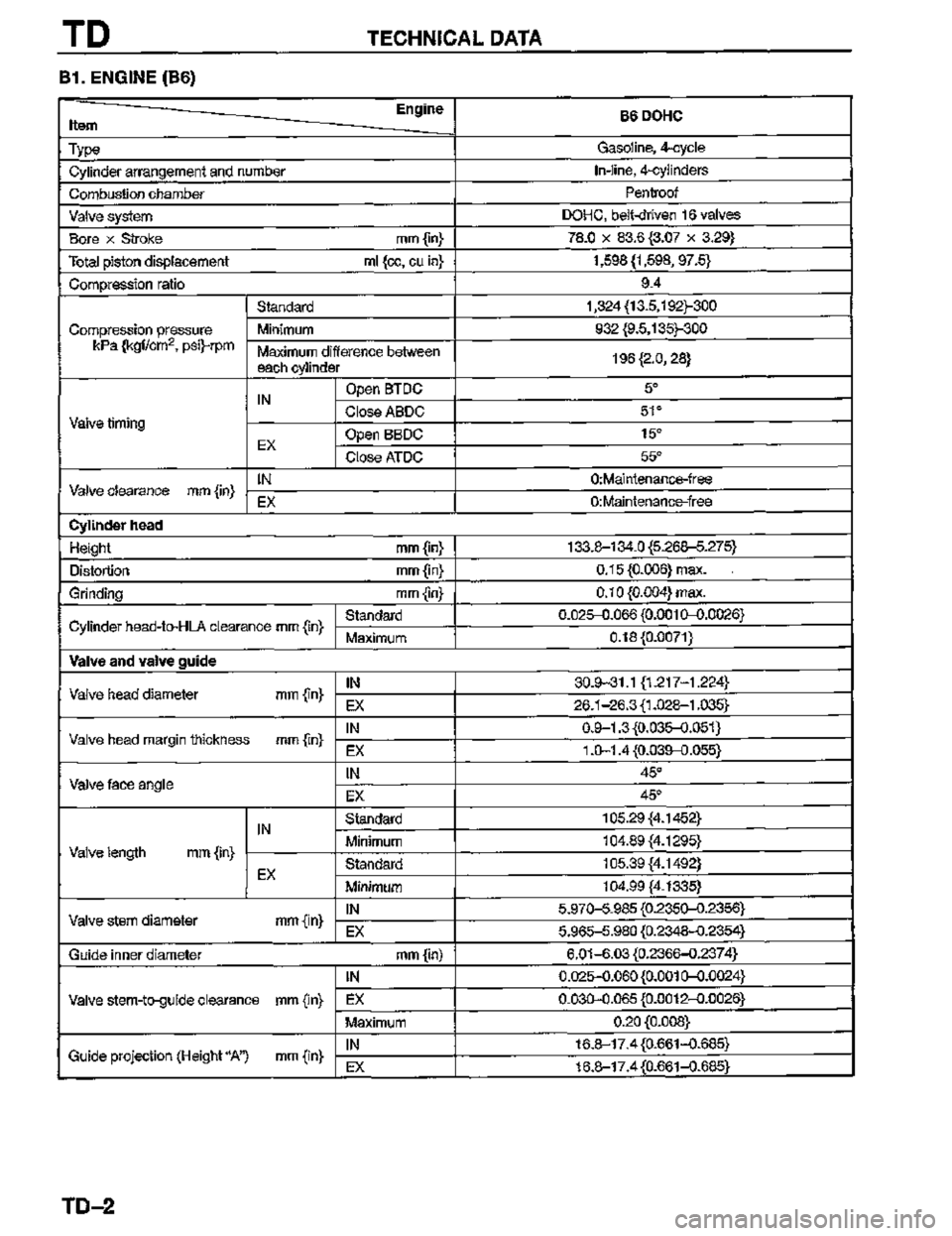 MAZDA MX-3 1995  Workshop Manual 