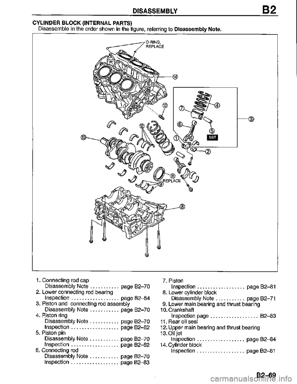 MAZDA MX-3 1995  Workshop Manual 