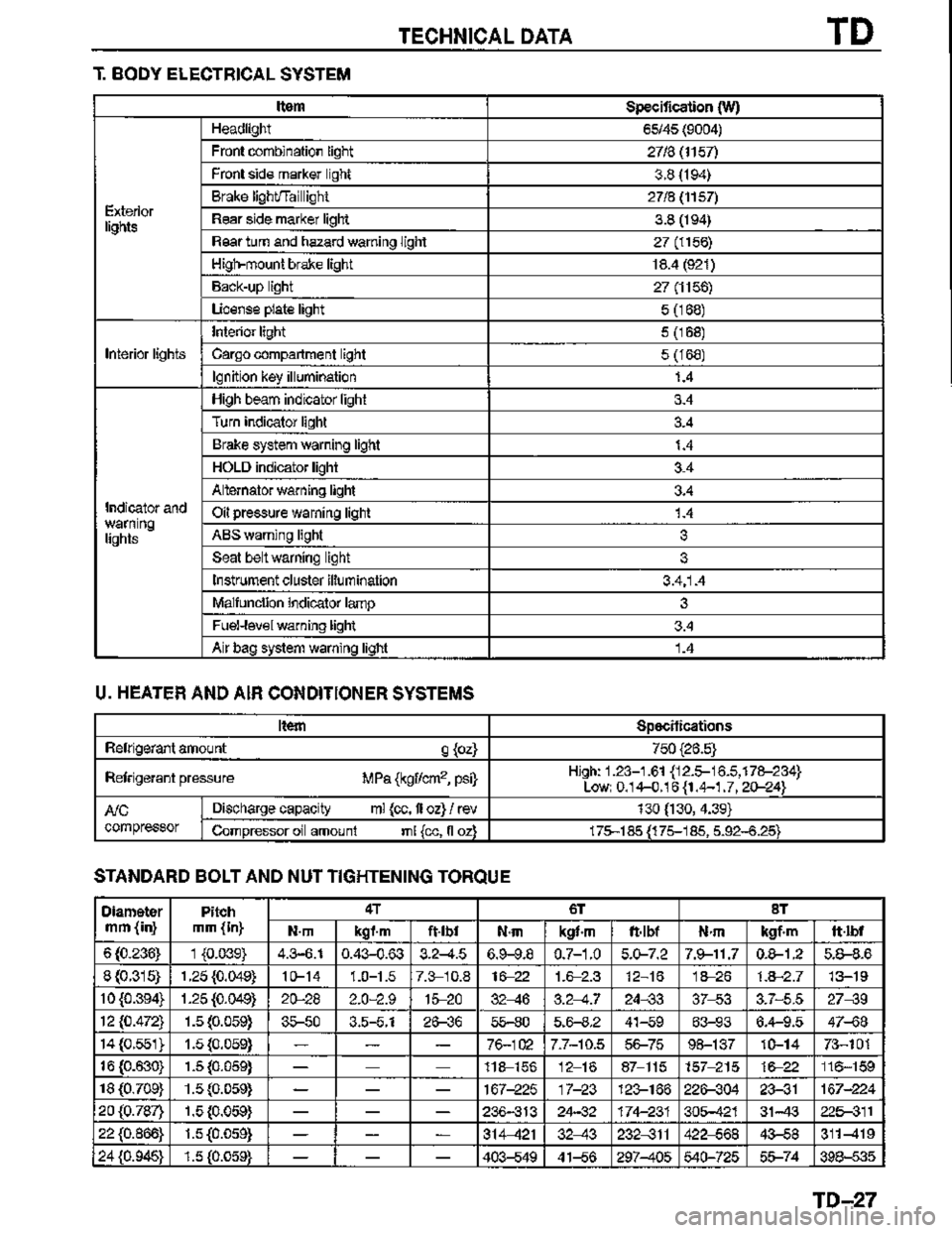 MAZDA MX-3 1995  Workshop Manual 