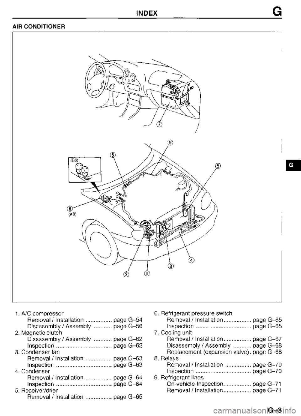 MAZDA MX-3 1995  Workshop Manual 