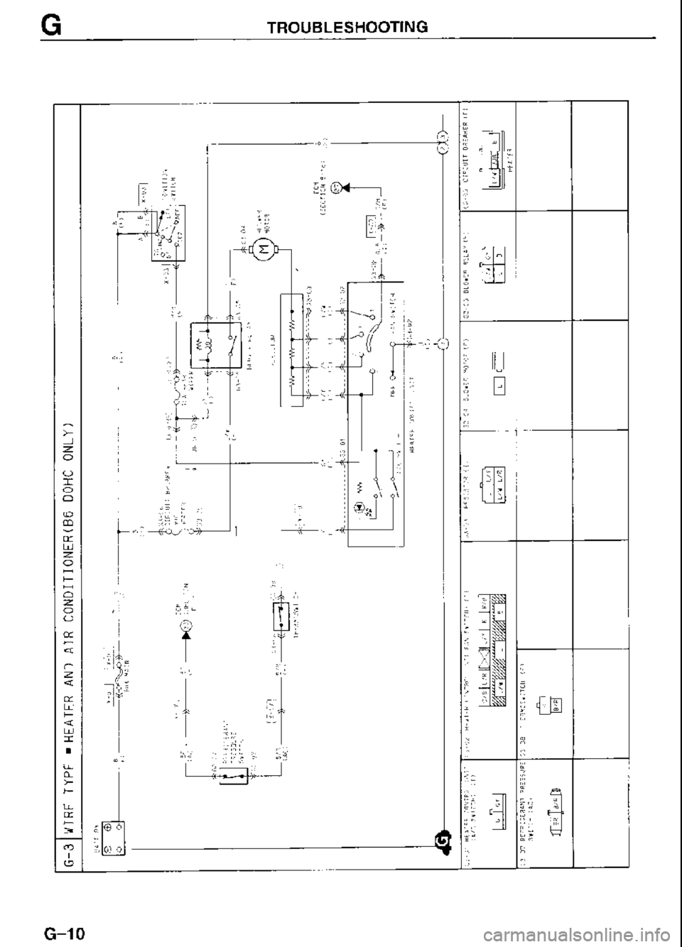 MAZDA MX-3 1995  Workshop Manual 