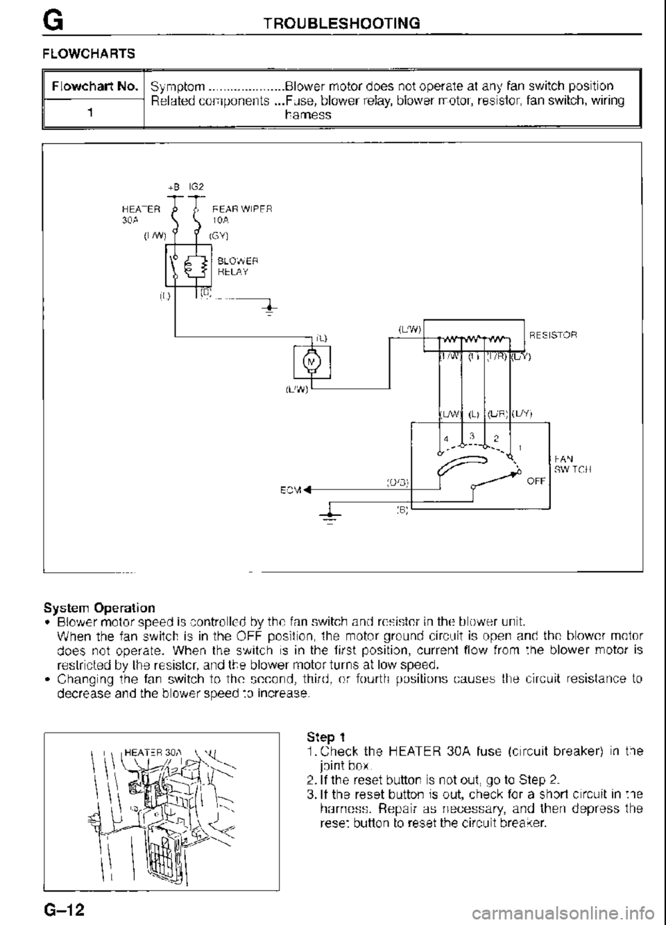 MAZDA MX-3 1995  Workshop Manual 