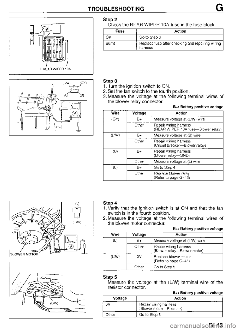 MAZDA MX-3 1995  Workshop Manual 