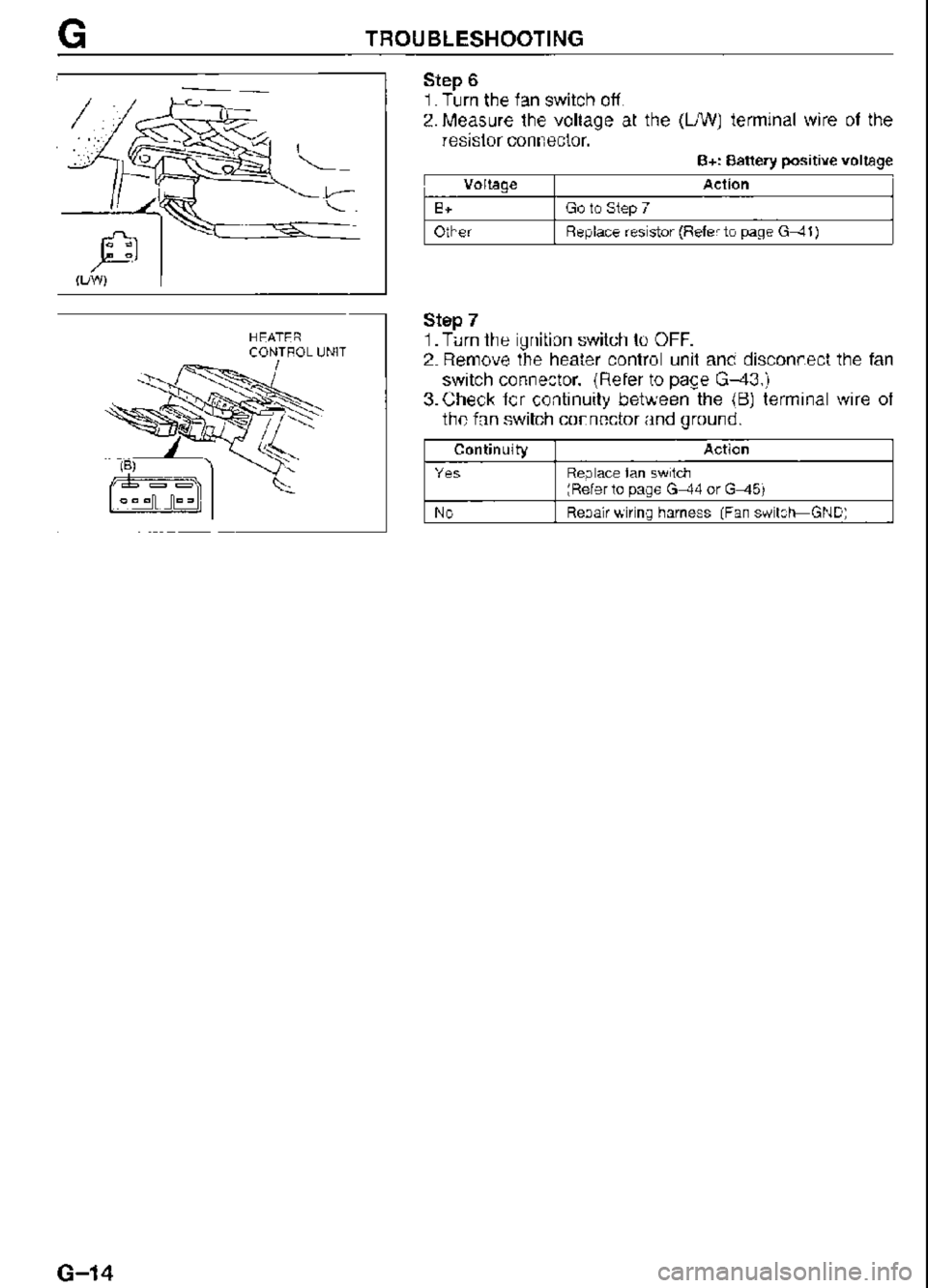 MAZDA MX-3 1995  Workshop Manual 