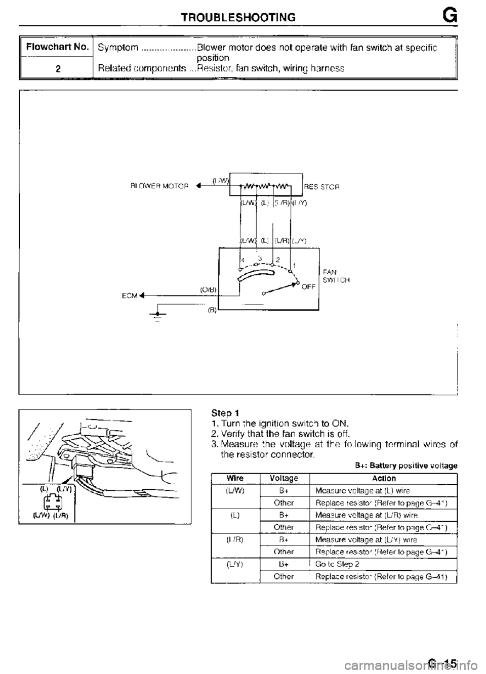 MAZDA MX-3 1995  Workshop Manual 