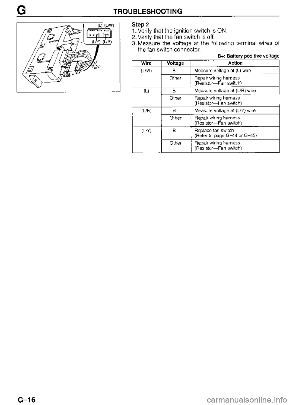 MAZDA MX-3 1995  Workshop Manual 