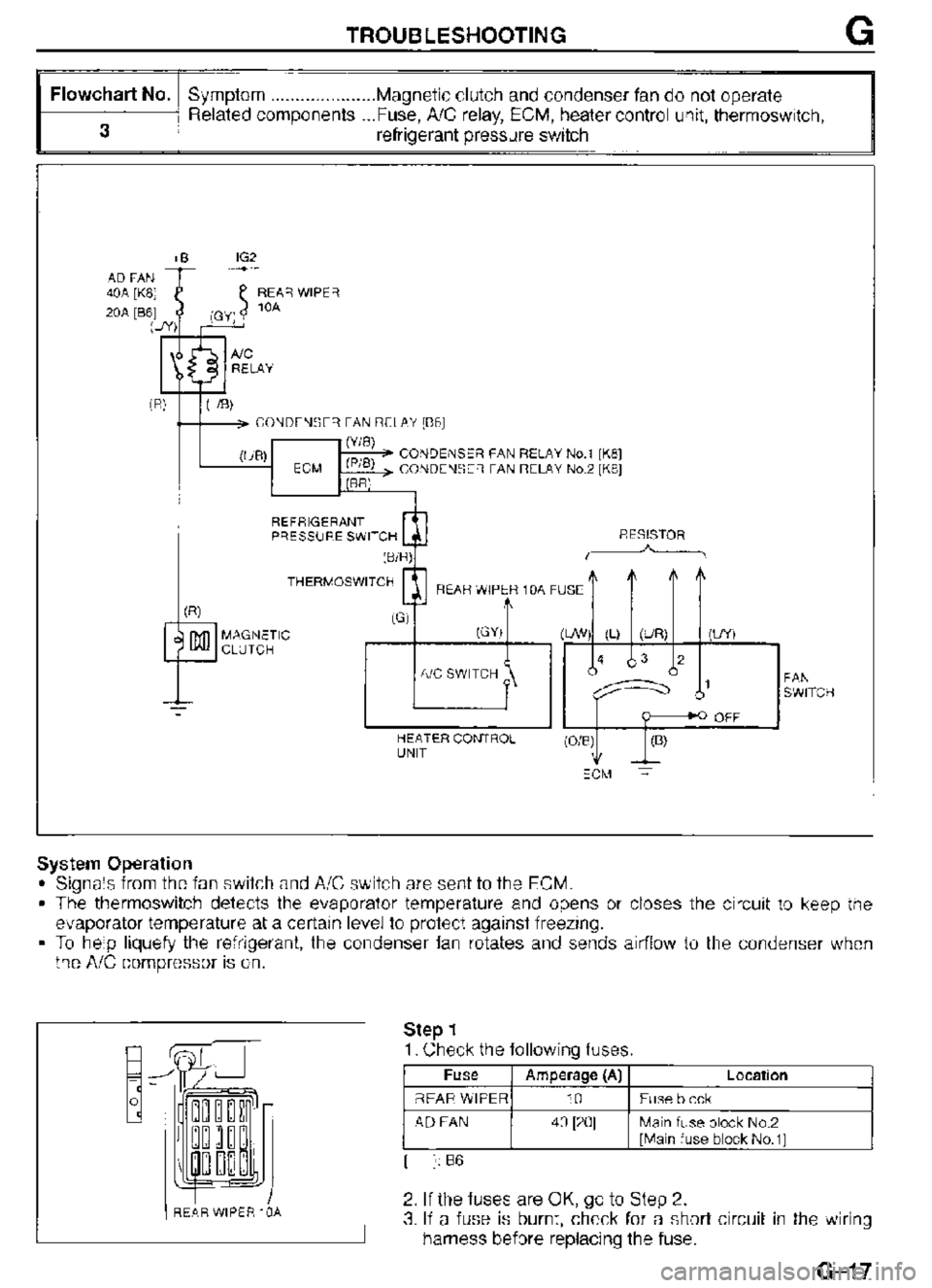MAZDA MX-3 1995  Workshop Manual 