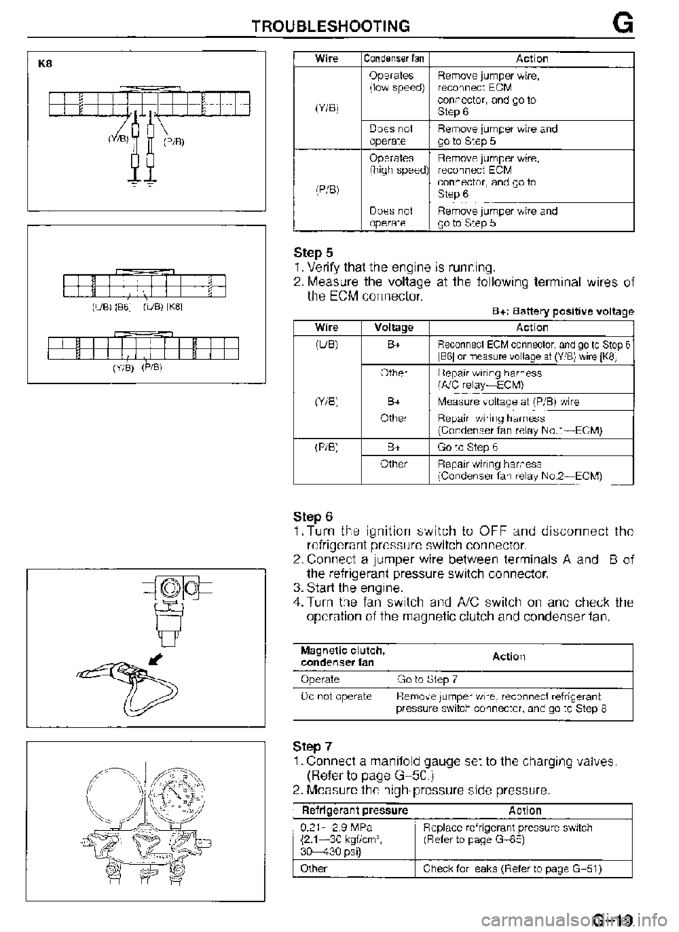 MAZDA MX-3 1995  Workshop Manual 