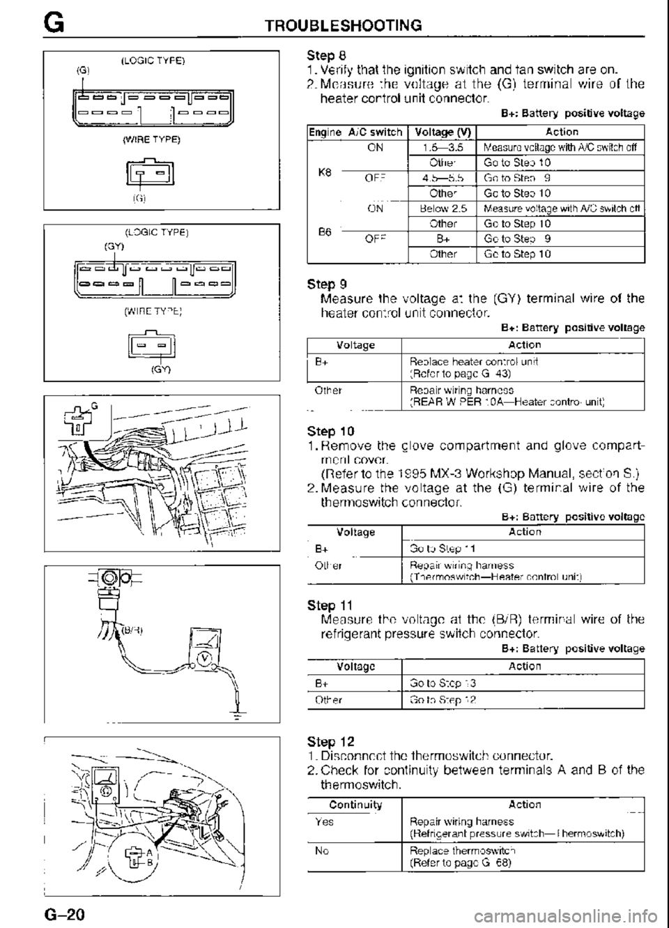 MAZDA MX-3 1995  Workshop Manual 