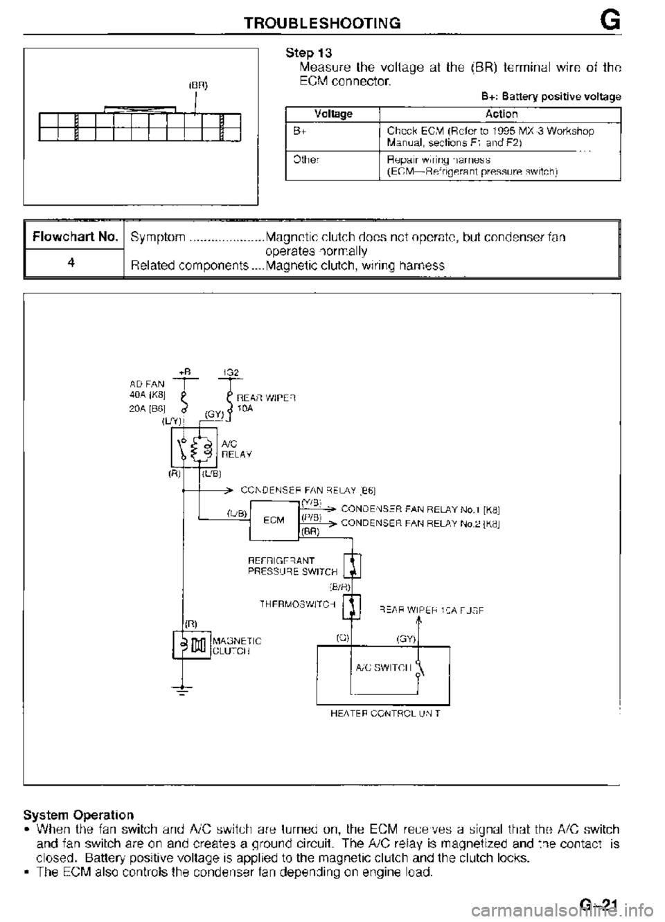 MAZDA MX-3 1995  Workshop Manual 