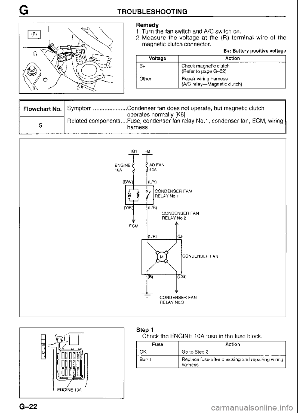 MAZDA MX-3 1995  Workshop Manual 