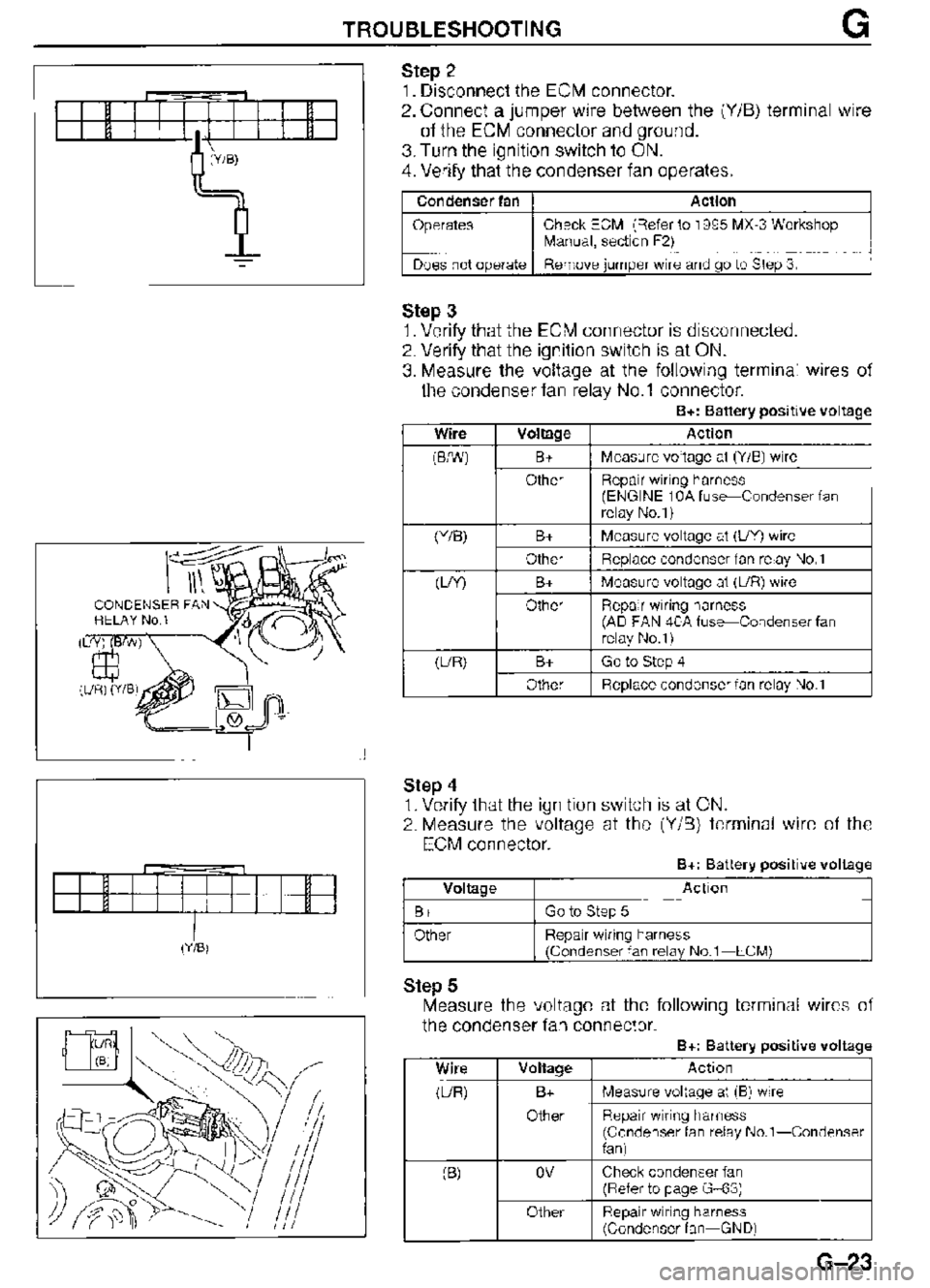 MAZDA MX-3 1995  Workshop Manual 