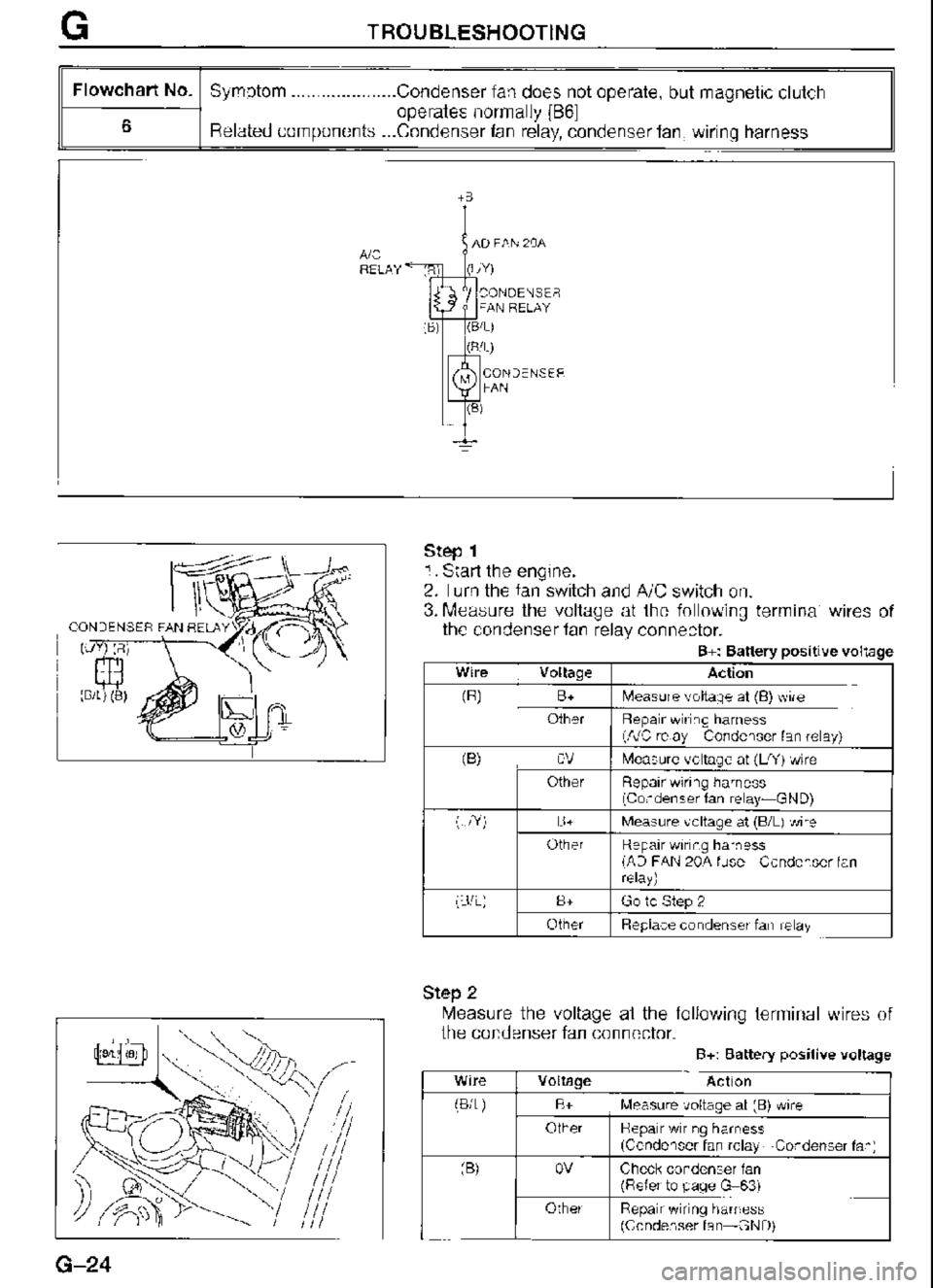 MAZDA MX-3 1995  Workshop Manual 