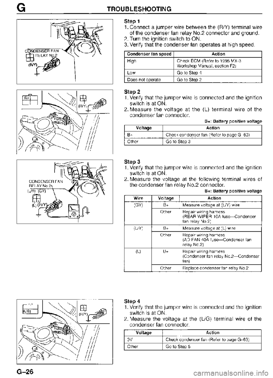 MAZDA MX-3 1995  Workshop Manual 