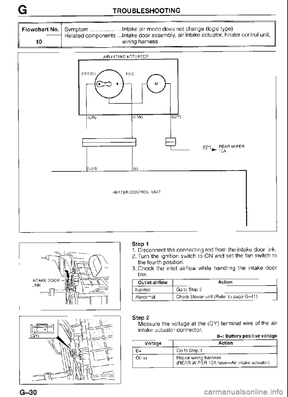 MAZDA MX-3 1995  Workshop Manual 