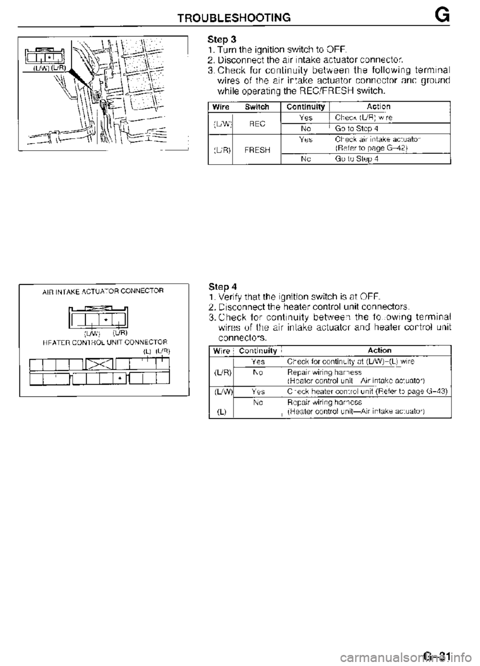 MAZDA MX-3 1995  Workshop Manual 