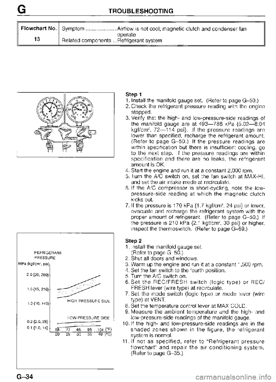 MAZDA MX-3 1995  Workshop Manual 