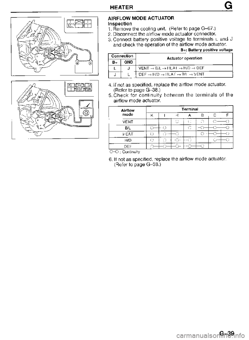 MAZDA MX-3 1995  Workshop Manual 