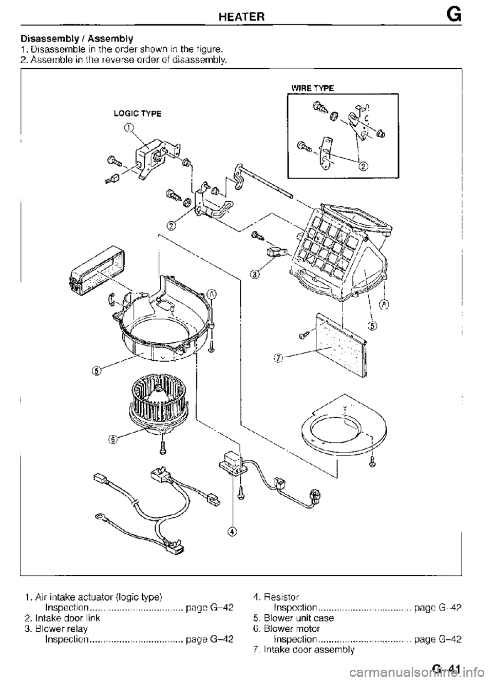 MAZDA MX-3 1995  Workshop Manual 
