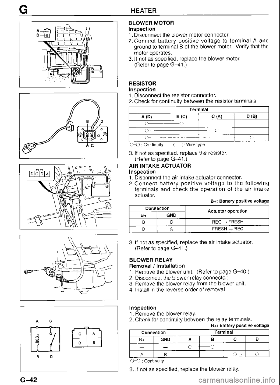 MAZDA MX-3 1995  Workshop Manual 