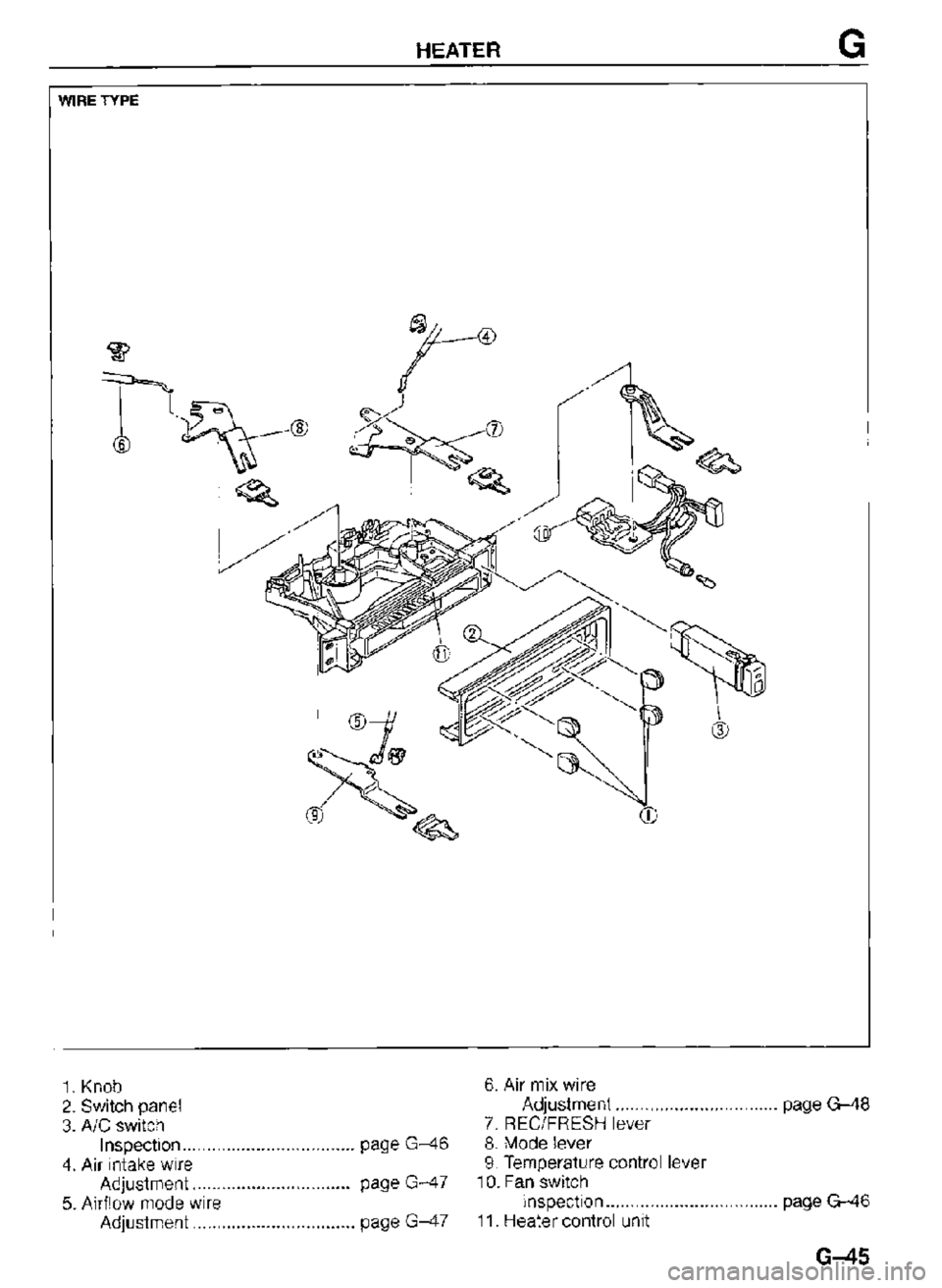 MAZDA MX-3 1995  Workshop Manual 