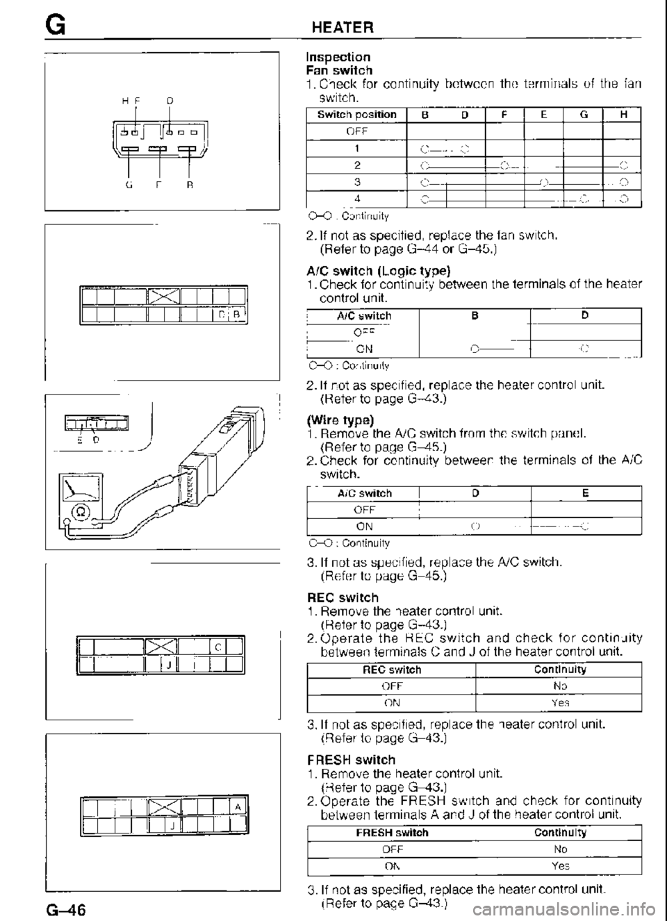 MAZDA MX-3 1995  Workshop Manual 