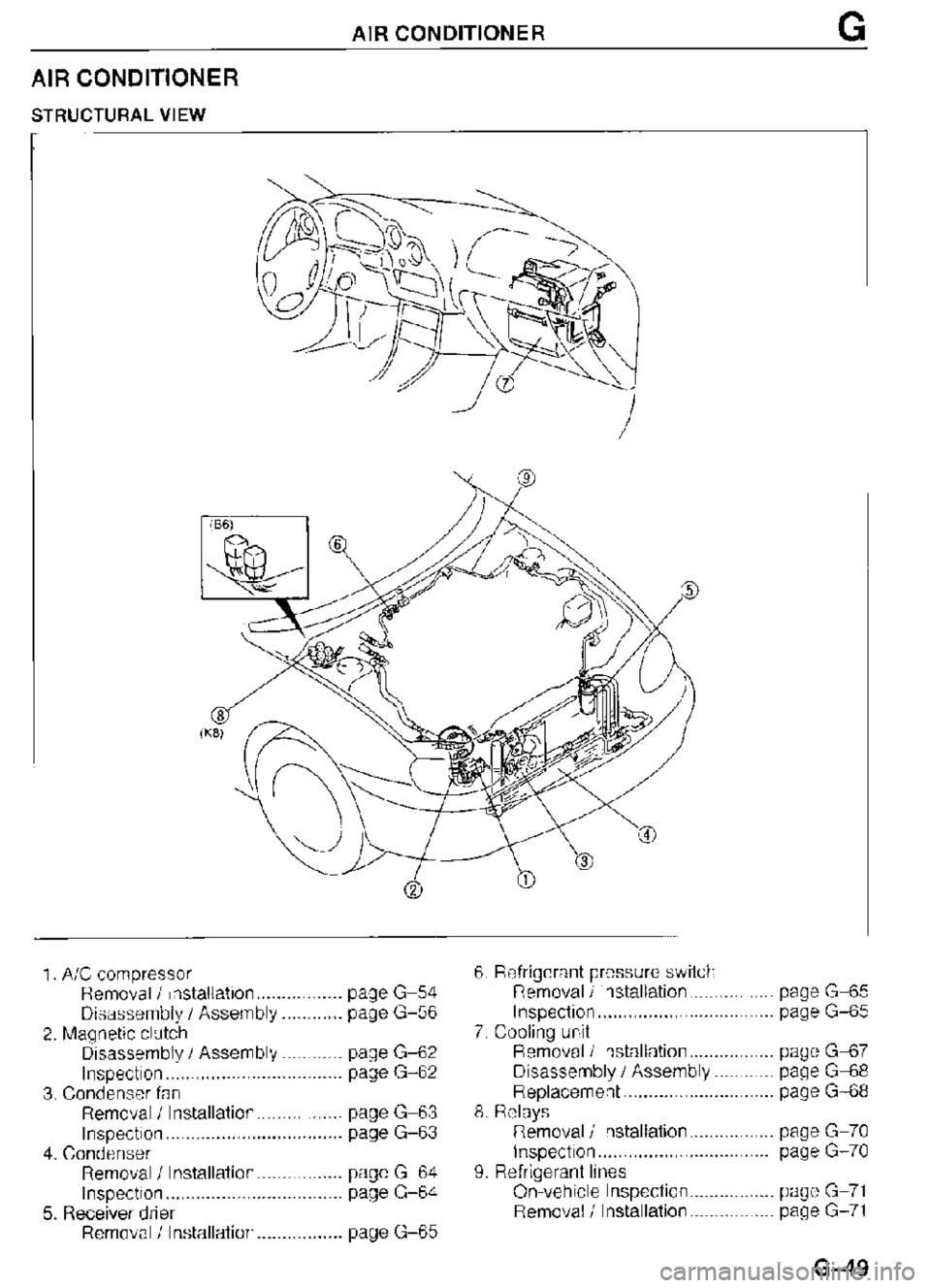 MAZDA MX-3 1995  Workshop Manual 