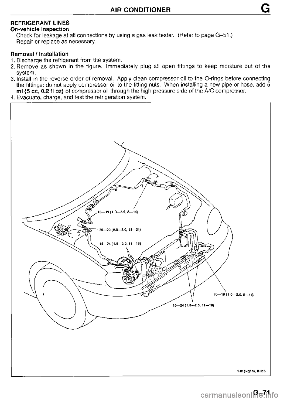 MAZDA MX-3 1995  Workshop Manual 