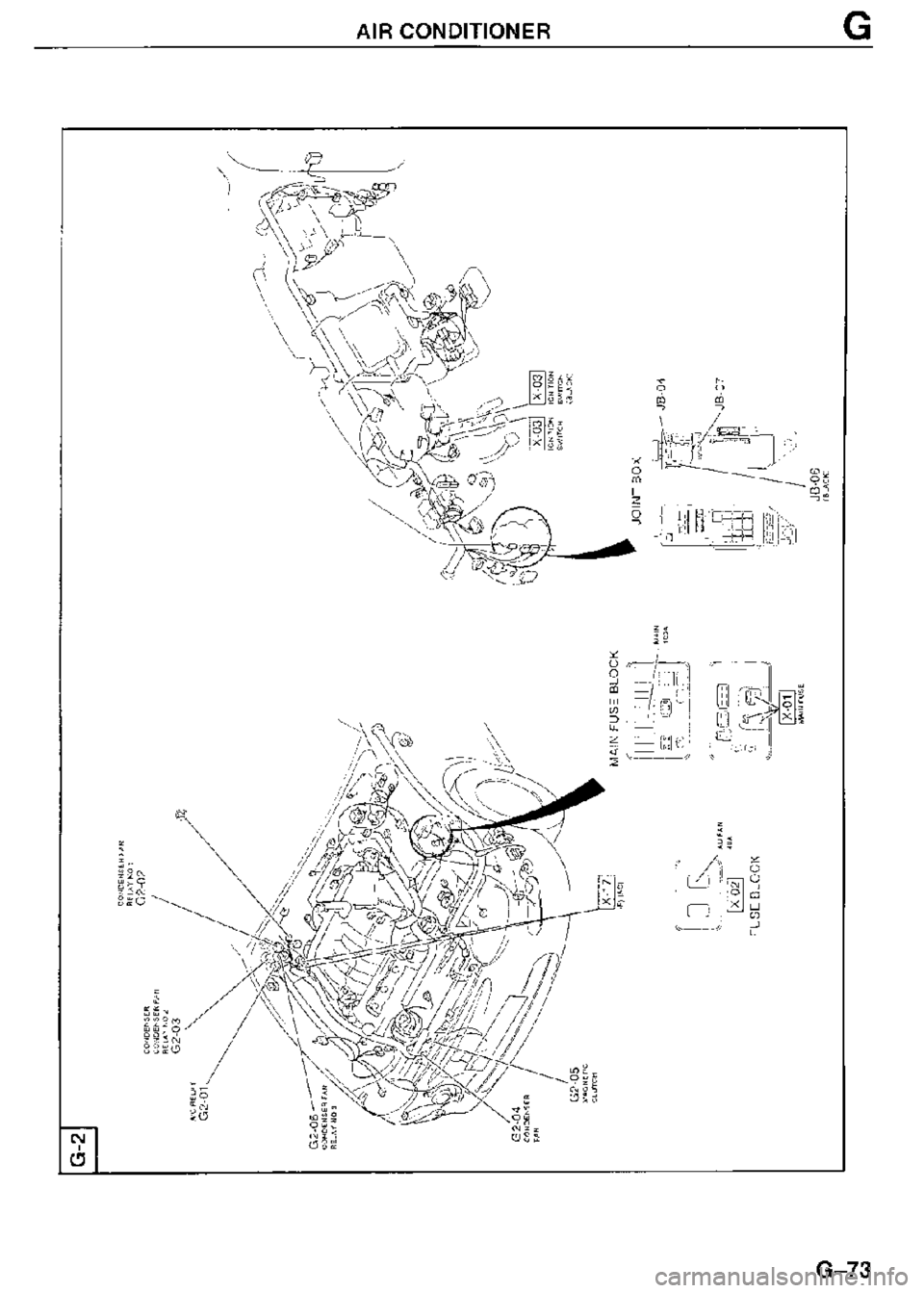MAZDA MX-3 1995  Workshop Manual 