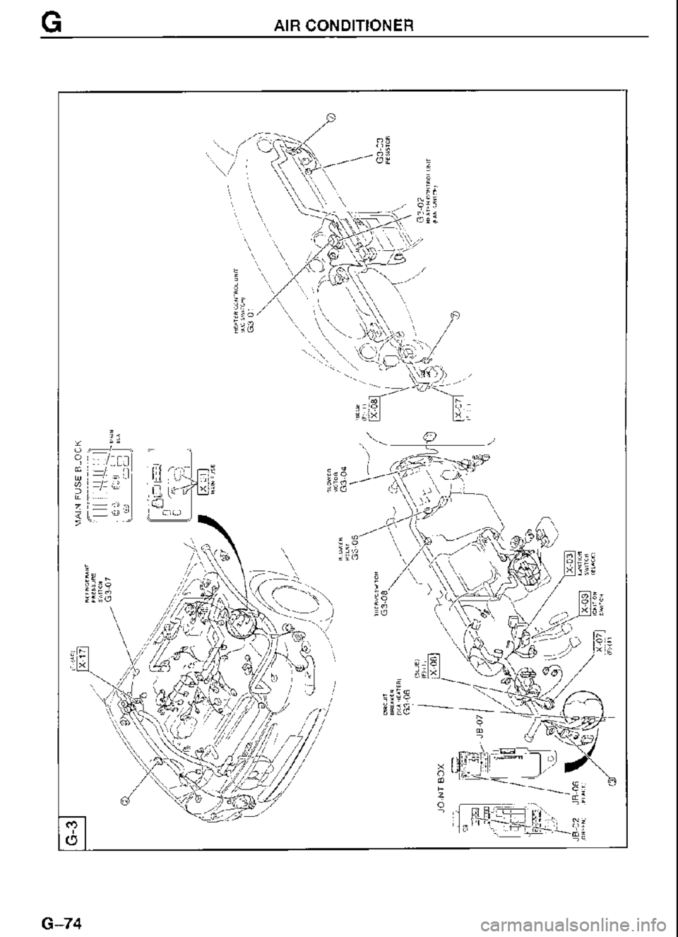 MAZDA MX-3 1995  Workshop Manual 