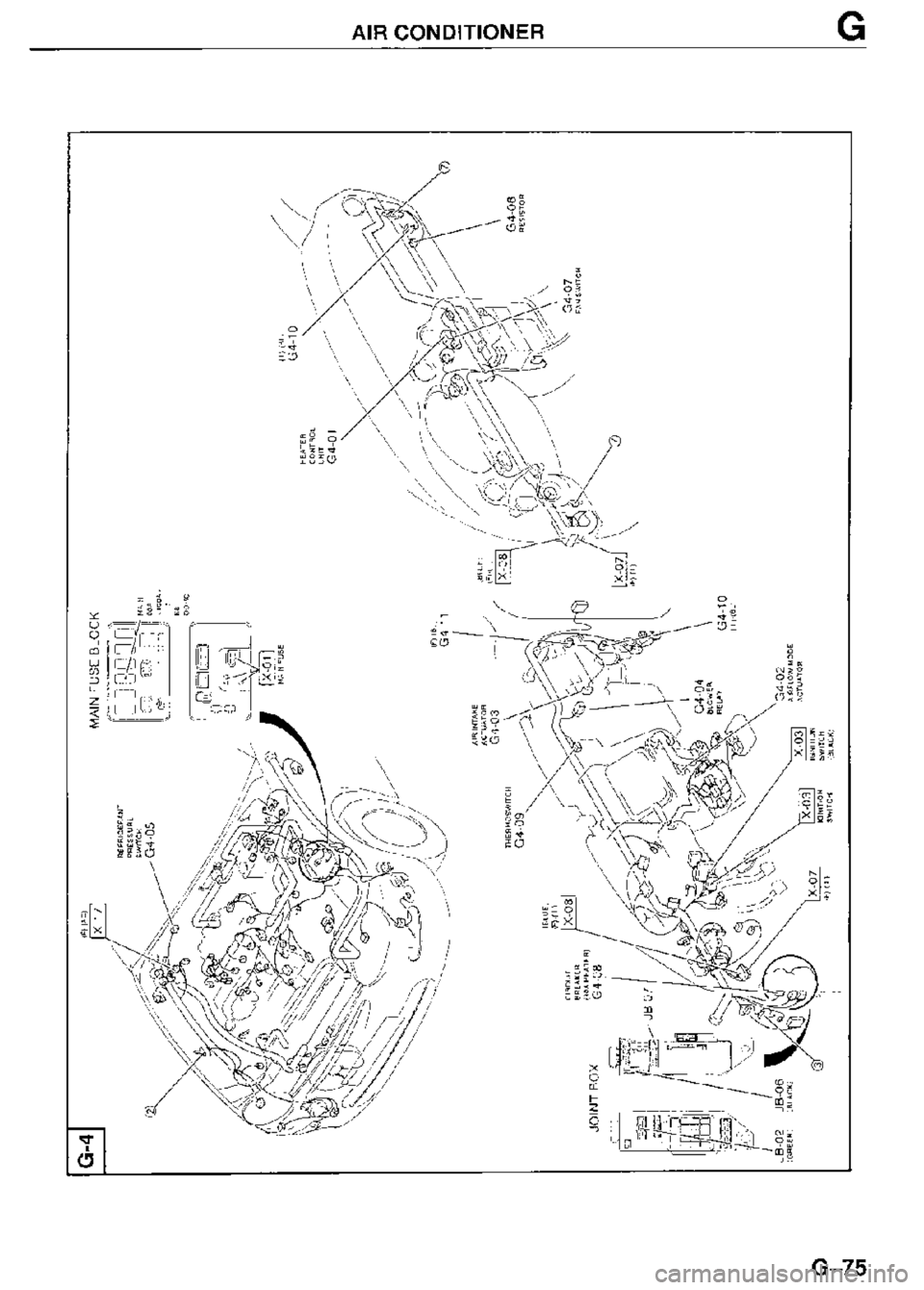 MAZDA MX-3 1995  Workshop Manual 