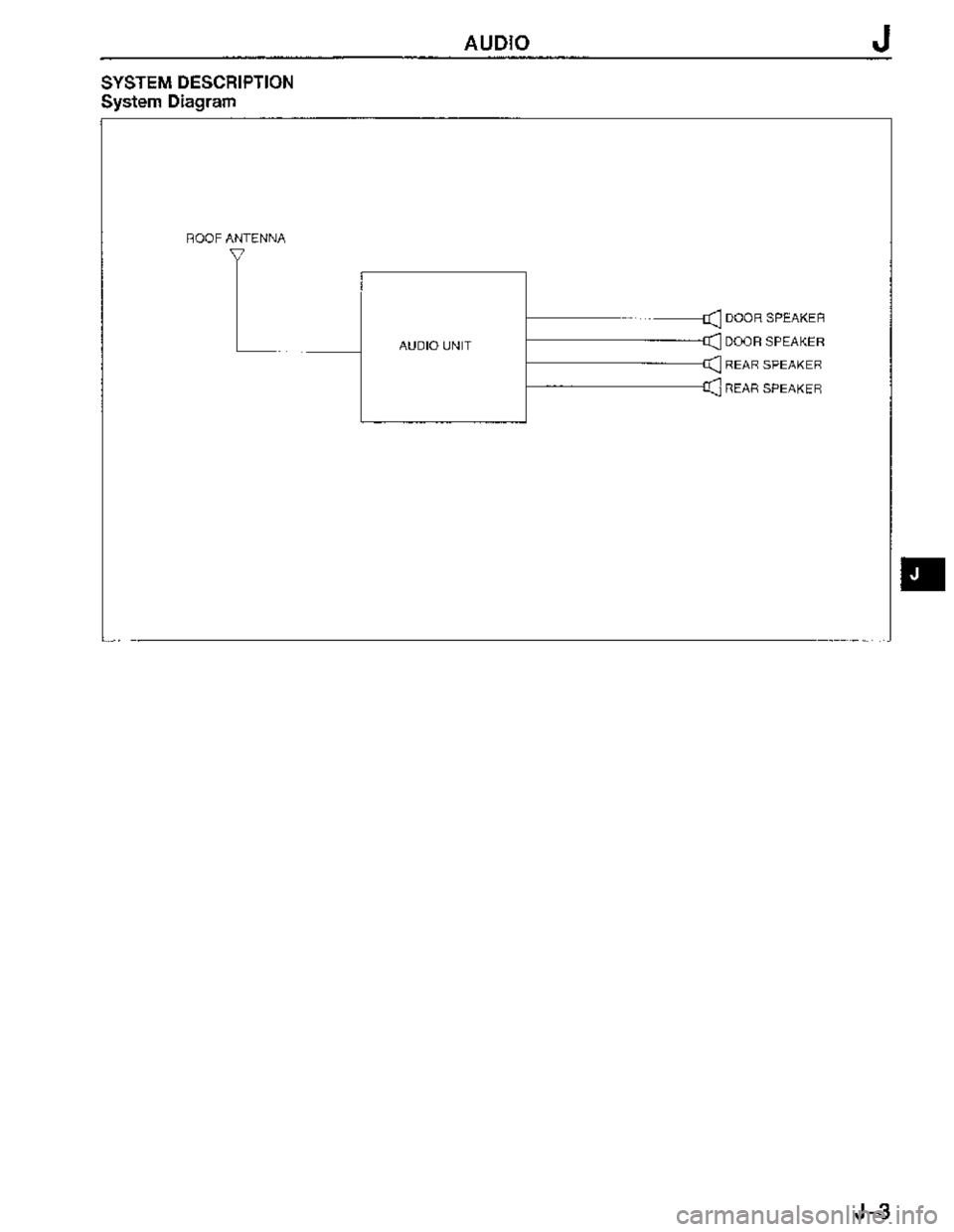 MAZDA MX-3 1995  Workshop Manual 