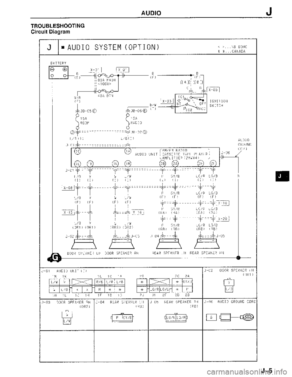 MAZDA MX-3 1995  Workshop Manual 