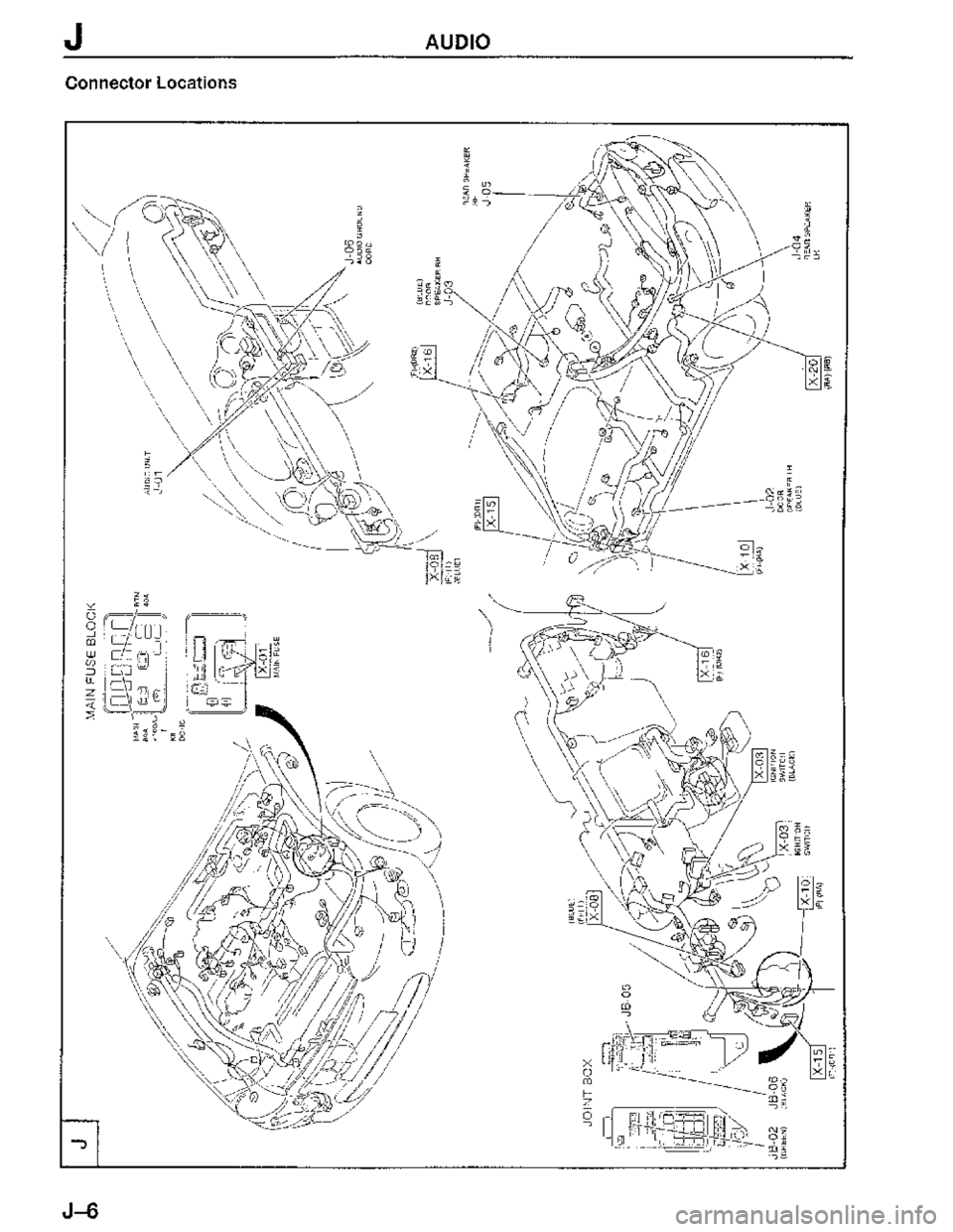 MAZDA MX-3 1995  Workshop Manual 