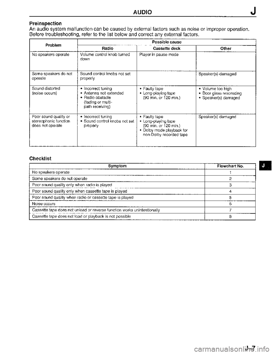 MAZDA MX-3 1995  Workshop Manual 