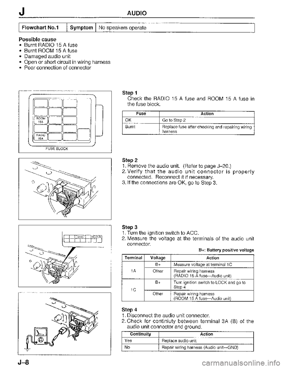 MAZDA MX-3 1995  Workshop Manual 