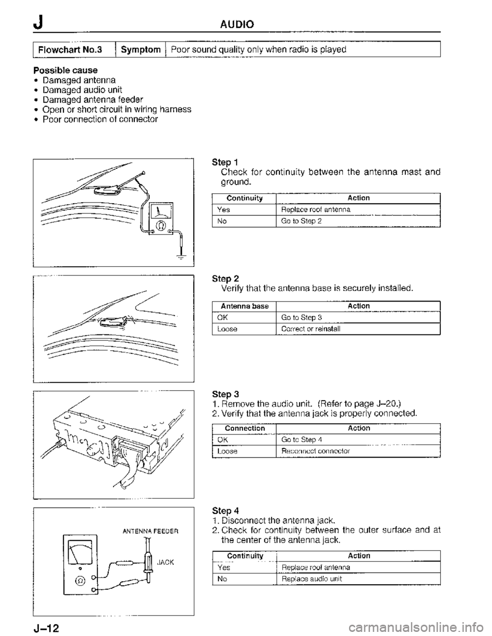 MAZDA MX-3 1995  Workshop Manual 